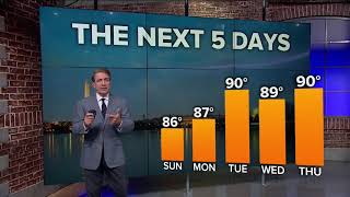 WUSA HD Weather 20190622 2317