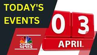 Todays Events | 3 દિવસીય RBI MPCની બેઠક આજથી શરૂ | MPC | PM Modi| Credit Policy| Monetary Policy