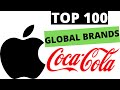 Richest Company Comparison | TOP 100 Global Brands - Apple, Google, Amazon, Microsoft, Coca Cola