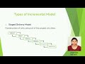 Incremental Process Model. @Tanu's Creation