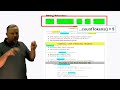 Java String Tokenizer