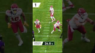 Patrick Mahomes' 3 Most Improbable Completions | AFC Championship vs. Ravens