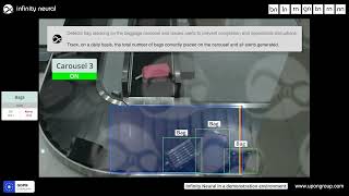 Maintain control across baggage claim operations with Infinity Neural.