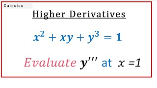 Evaluating Higher  Derivatives Using Implicit Differentiation
