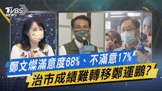 【今日精華搶先看】鄭文燦滿意度68%、不滿意17%治市成績難轉移鄭運鵬?