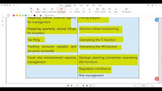 Chapter 1 Financial Management Part 2