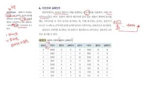 [신방중_정보] 3-2-1 수치정보 5강   십진수를 팔진수로 변환