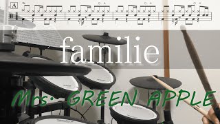 Mrs. GREEN APPLE familie 高校生がドラム叩いてみた