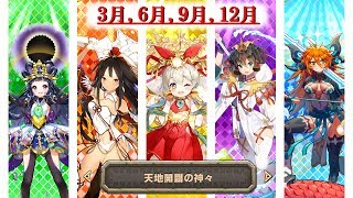 《ゲコ丸》ウチ姫　遺跡　コノハナサクヤ　『究極天使降臨！』　ハードSS