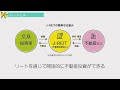 【資産公開 前月比 41万 】レバナス下落でも資産4700万円目前！分散投資は最強の投資法【2024年7月】@新nisa銘柄あり