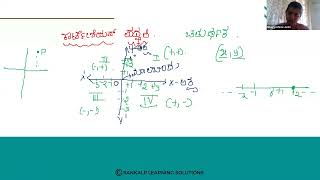 SS - MYSURU  - ನಿರ್ದೇಶಾಂಕ ರೇಖಾಗಣಿತ - KM  - S16