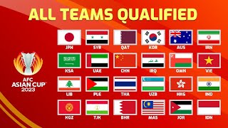 AFC Asian Cup 2023 Group Stage: All 24 Teams Qualified | JunGSa Football