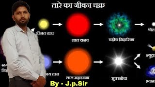 LIFE OF STARS / तारों का जीवनकाल / astronomy part 4 / parallax and jyotimaryta vidhi