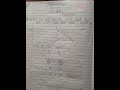 If ∠A and ∠B are acute angle such that cos A = cos B, then show that ∠A = ∠B.