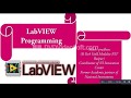 Data analysis Using State Machine Algorithm | LabVIEW | Nitesh Pradhan