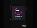 CSS Circular Progress Bar #shorts #html #css #programming #trendingshorts #coding #webdevelopment