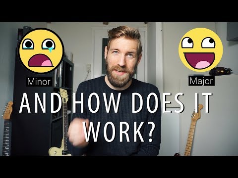 Major Songs Played in Minor and Vice Versa! Major Songs Played in Minor and Vice Versa!