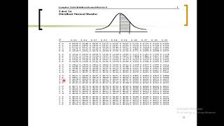 Distribusi Probabilitas Normal