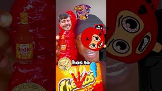 Spizee Clone Finally Ate Mr.Beast!