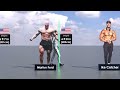 top bodybuilders height comparison from shortest to tallest