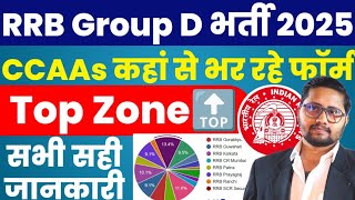 Railway Group D में CCAAs कहाँ से form भर रहे है ? RRB Group D Recruitment 2025 CCAAs form analysis