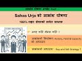 Sahas Urja dividend annoucement Update | Stock Market Analysis by Ram Hari Nepal