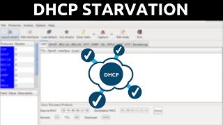 DHCP Starvation - Yersinia