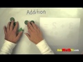 Basic addition lesson for children - Kindergarten, 1st & 2nd Graders