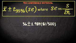 7.5 Significance test and confidence interval | Basic Statistics | Significance Tests | UvA