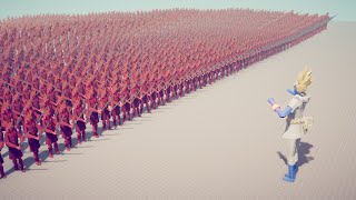 SUPER PEASANT vs 100x STRONGEST UNITS ARMIES - Totally Accurate Battle Simulator TABS