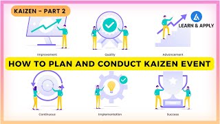 KAIZEN (Part-2): Implementation of Kaizen and Kaizen Event