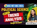 UGC NET Trend Analysis | UGC NET Political Science Unit Wise Preparation 2024 | Harshita Mam JRFAdda