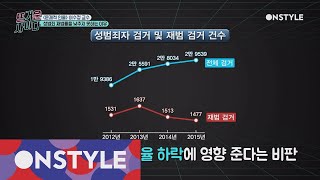 HOTCIDER 경찰이 재범자를 검거하면 감점? 이거 실화냐? 171130 EP.17