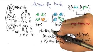Inference By Hand Quiz Solution - Georgia Tech - Machine Learning