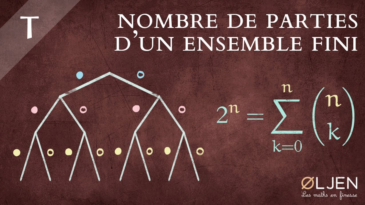 [DET#1] Nombre De Parties D'un Ensemble Fini (Démonstration) - YouTube