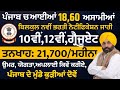 Punjab 1860 Post Out |Punjab Govt Jobs oct 2024|Punjab Govt Jobs in Oct 2024|Meet Academy