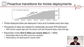 OSDI '20 - PACEMAKER: avoiding HeART attacks in storage clusters with disk-adaptive redundancy