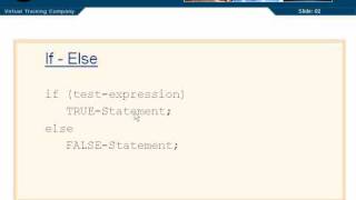 C Programming Tutorial 3-3: If and else Statement