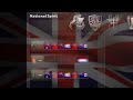 POV: YOU ARE BRITISH AI IN HOI4