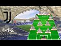 fc porto vs juventus 16 besar liga champions 2020 2021 prediksi line up