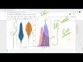 8.Data science Analytics AI Real world Project using Python Advance Data Analysis 8.2 Lecture 2 2024