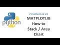 Python Data Visualization | How to Create Area or Stack Chart in Python using Matplotlib Library