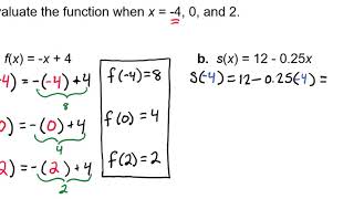 Evaluating Functions in Function Notation Video