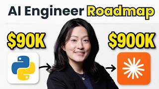 A practical Guide To Becoming An AI Engineer