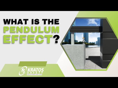 What is the meaning pendulum effect?