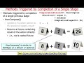 Advanced Java CompletableFuture Features: Single Stage Completion Methods (Part 1)