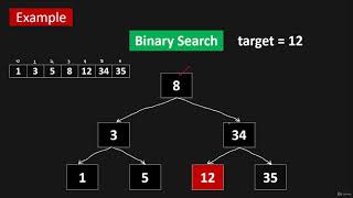 Java Algorithms Coding Interview Questions | Binary Search