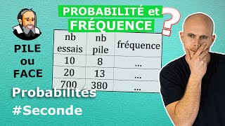 FRÉQUENCE ou PROBABILITÉ - Exercice Corrigé - Première