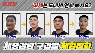 30kg 감량하며 느낀 살 빠지는 순서 !