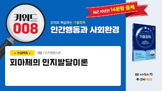 2025년 제23회 대비 나눔의집 사회복지사1급 기출회독 인간행동과 사회환경 빈출키워드 008 : 피아제의 인지발달이론, 강의로 복습하는 기출회독